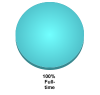graph-01 graph-01
